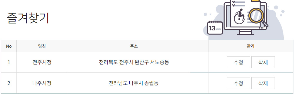 홈페이지 즐겨찾기 화면 